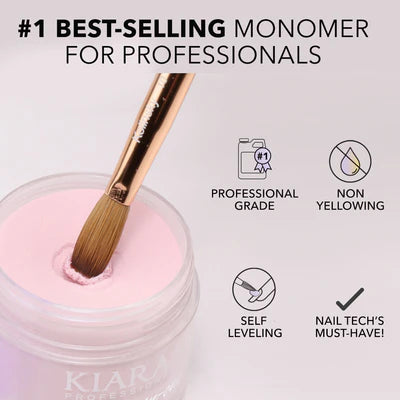 Kiara Sky - EMA LIQUID MONOMER 32oz
