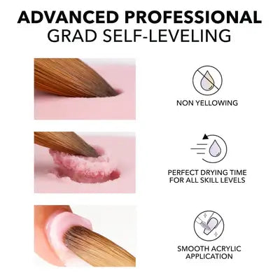 Kiara Sky-EMA LIQUID MONOMER 128oz