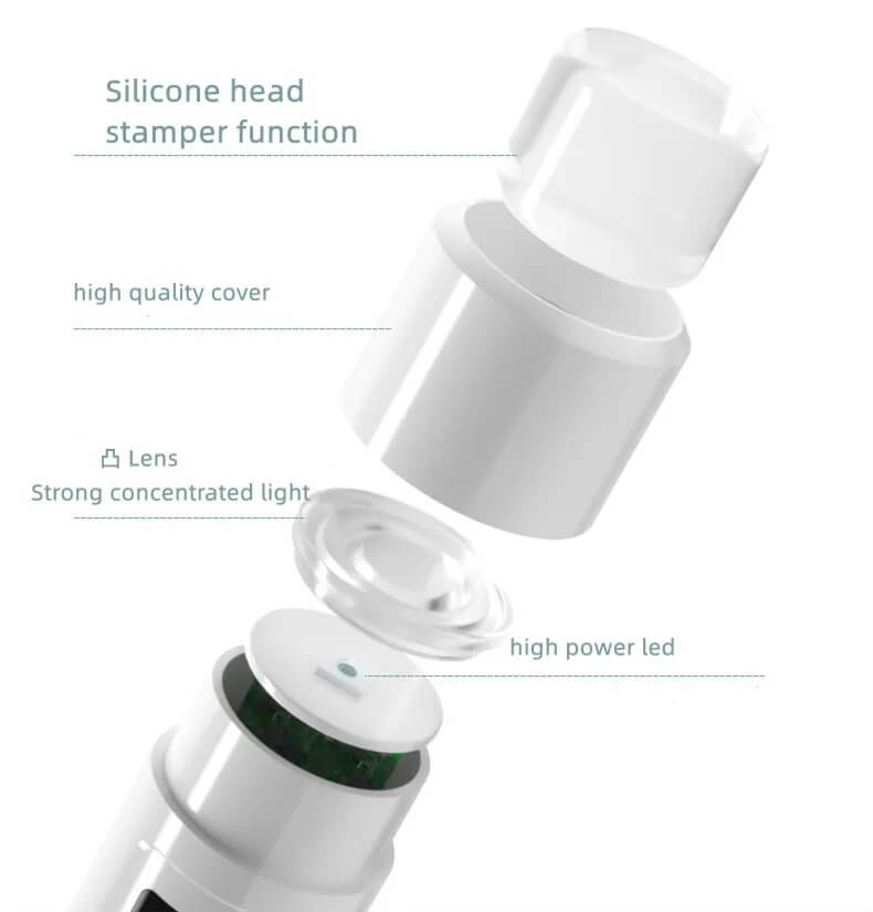 Rechargeable Flash Cure LED Lamp. - Premier Nail Supply