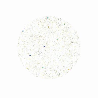 Gelish Dip Powder - Grand Jewels 0.8 oz - #1610851 - Premier Nail Supply