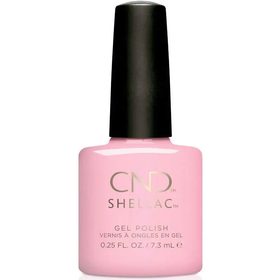 CND Candied 0.25 oz