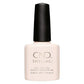 CND Naked Naivete 0.25 oz