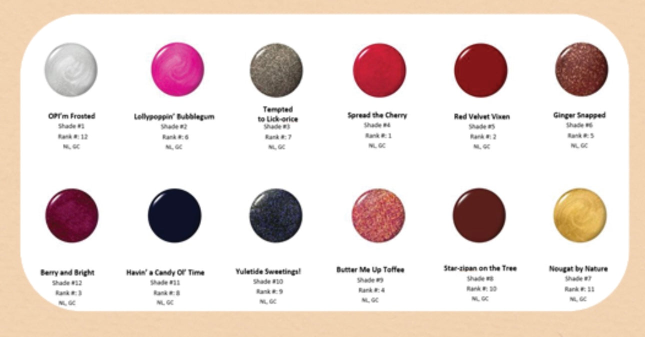 OPI GelColor Intelli-Gel Set - Good Enough To Treat  Add-On Kit #1 Collection