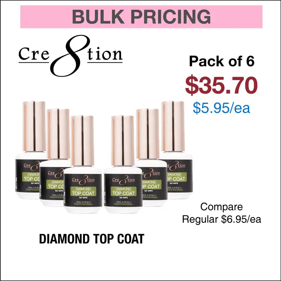 Cre8tion Diamond Soak Off Gel No wipe top coat