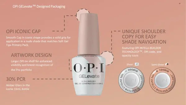 OPI Gel evate 4in1 Builder Gel Set