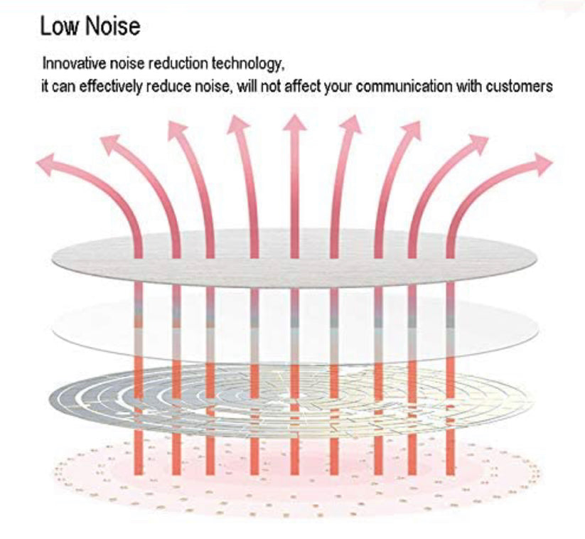 Quiet Nail Dust Collector Machine,PNS